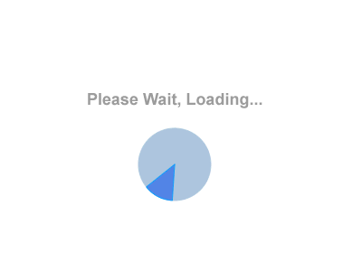 Uploading Loading ... .. 